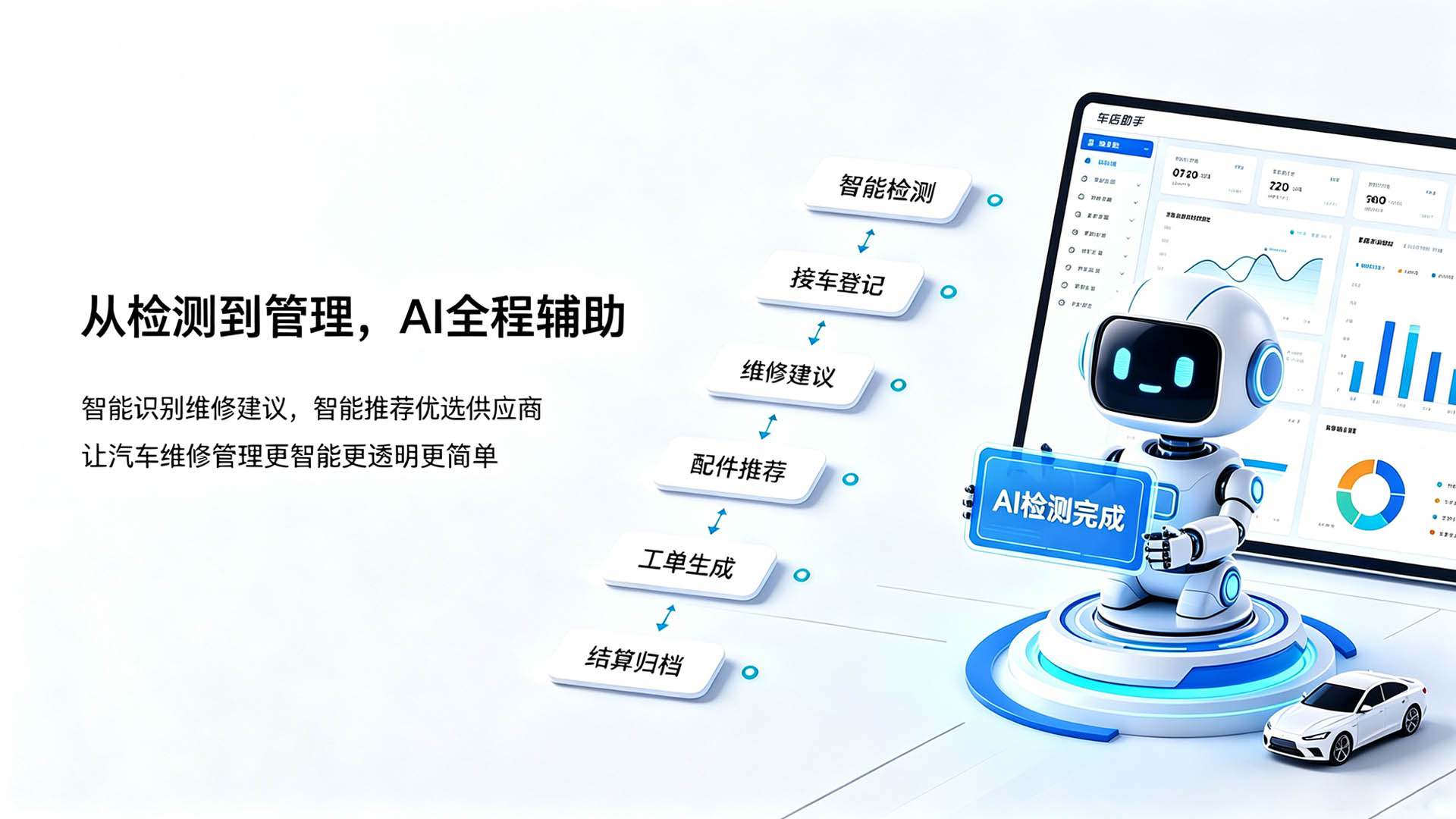 钛师傅宣传图1